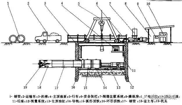 管幕法的優(yōu)勢(shì)